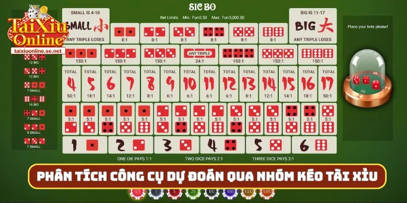 Phân tích công cụ dự đoán qua nhóm kéo tài xỉu