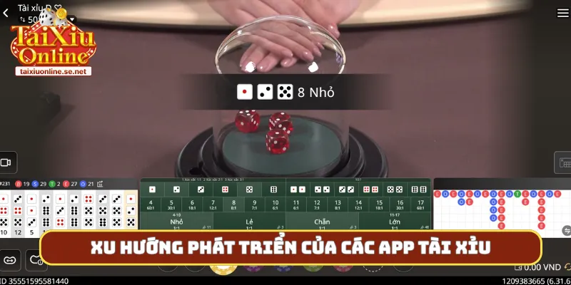 Xu hướng phát triển của các app tài xỉu